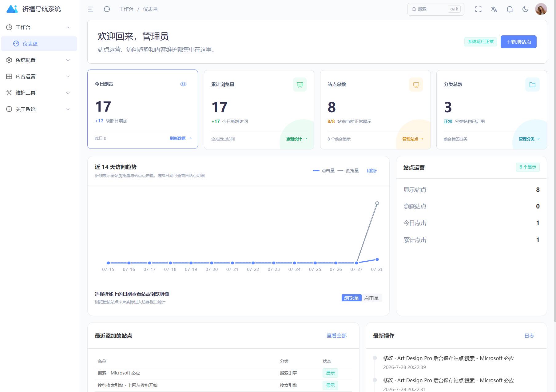 1aa206e0606f71d2dbe5bdc3d814241e.jpeg 祈福导航系统源码V1.8 修复Bug版本