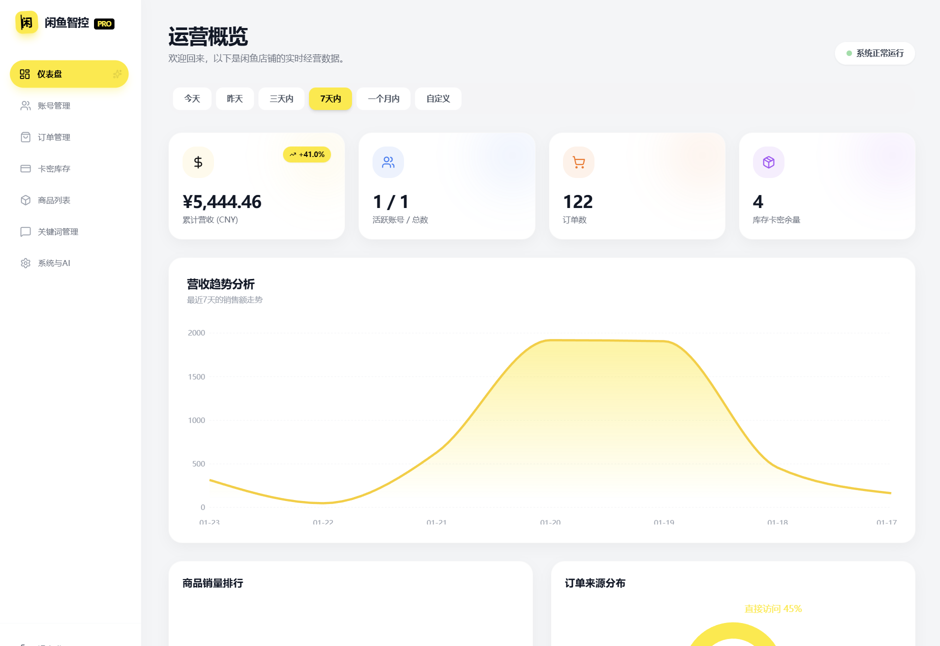 闲鱼自动发货系统/自动回复/闲鱼AI回复系统源码网赚项目-副业赚钱-互联网创业-资源整合老八网赚资源