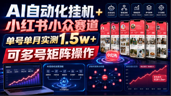 AI自动化挂G+小红书小众赛道，单号单月实测1.5w+，可多号矩阵操作【揭秘】网赚项目-副业赚钱-互联网创业-资源整合老八网赚资源