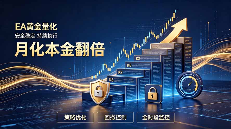 全新EA量化打法，月化本金翻倍的全新策略，安全稳定持续输出网赚项目-副业赚钱-互联网创业-资源整合老八网赚资源