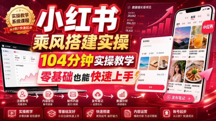35bc2a8f5e7999b2199c12526f16391b.jpeg 小红书乘风搭建实操,104分钟实操教学,零基础也能快速上手