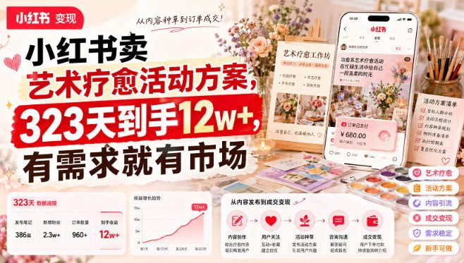 小红书卖艺术疗愈活动方案，323天到手12w+，有需求就有市场网赚项目-副业赚钱-互联网创业-资源整合老八网赚资源