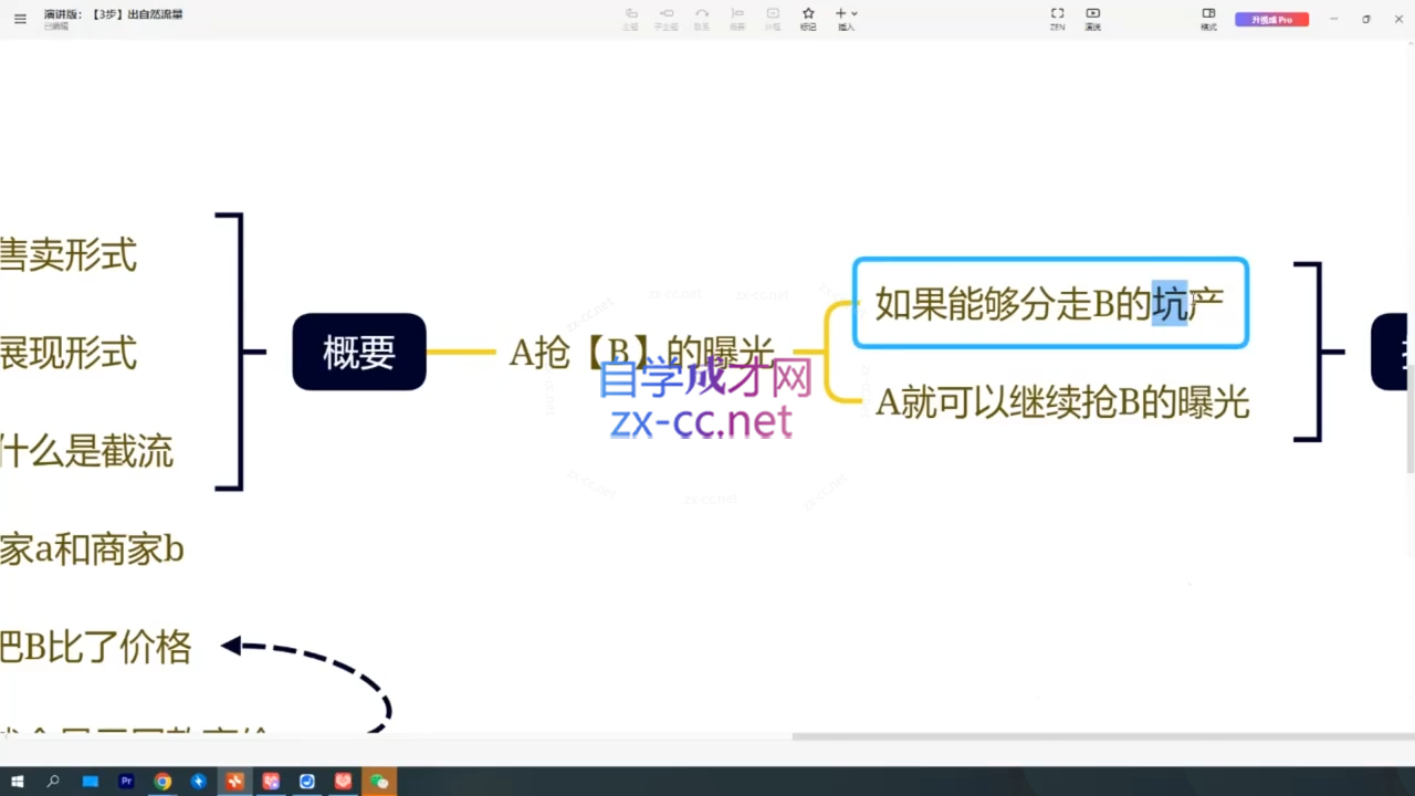 a93b1b590116ade3f07d89ecef419fa2.png 纪主任·拼多多特训营(更新8月)