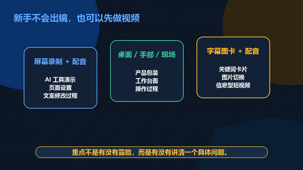 d33aa642ead5d28a46b6e2c0085674f1.png 建立海外社媒底层逻辑,打造能变现的个人IP