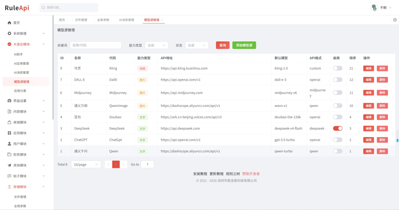 2788de09d5587e7eb4697ad89dd61ac7.png Trove 付费资源社区源码 + 个人博客 + 短视频 APP 支持 AI 大模型多支付多存储