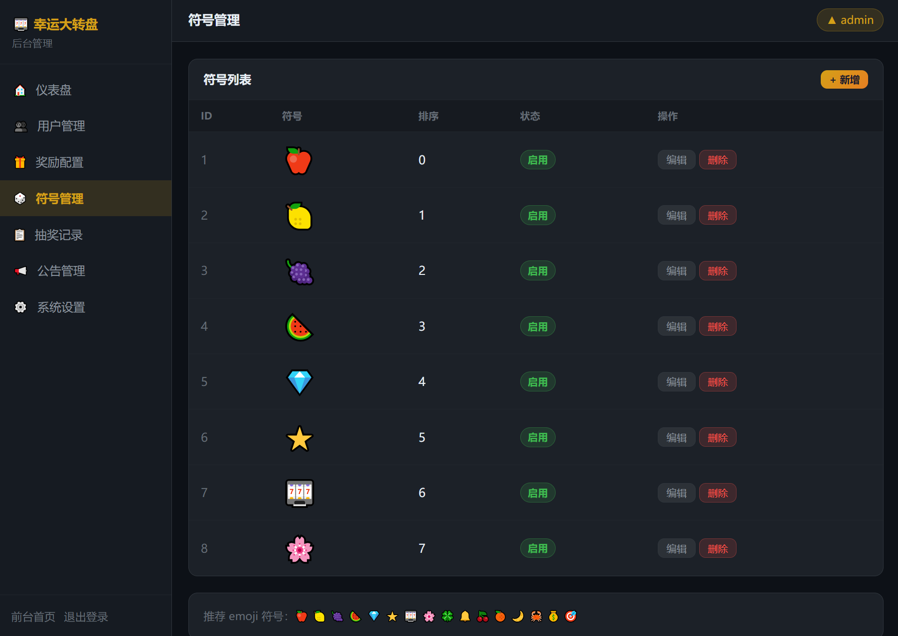 6504d6a57f5fe1d12895a090243469a1.png 幸运大转盘抽奖系统源码