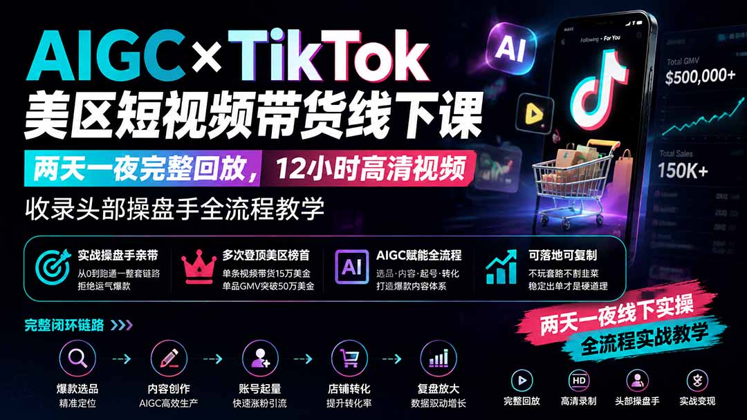 AIGC×TikTok美区短视频带货线下课；两天一夜完整回放，12小时高清视频收录头部操盘手全流程教学网赚项目-副业赚钱-互联网创业-资源整合老八网赚资源