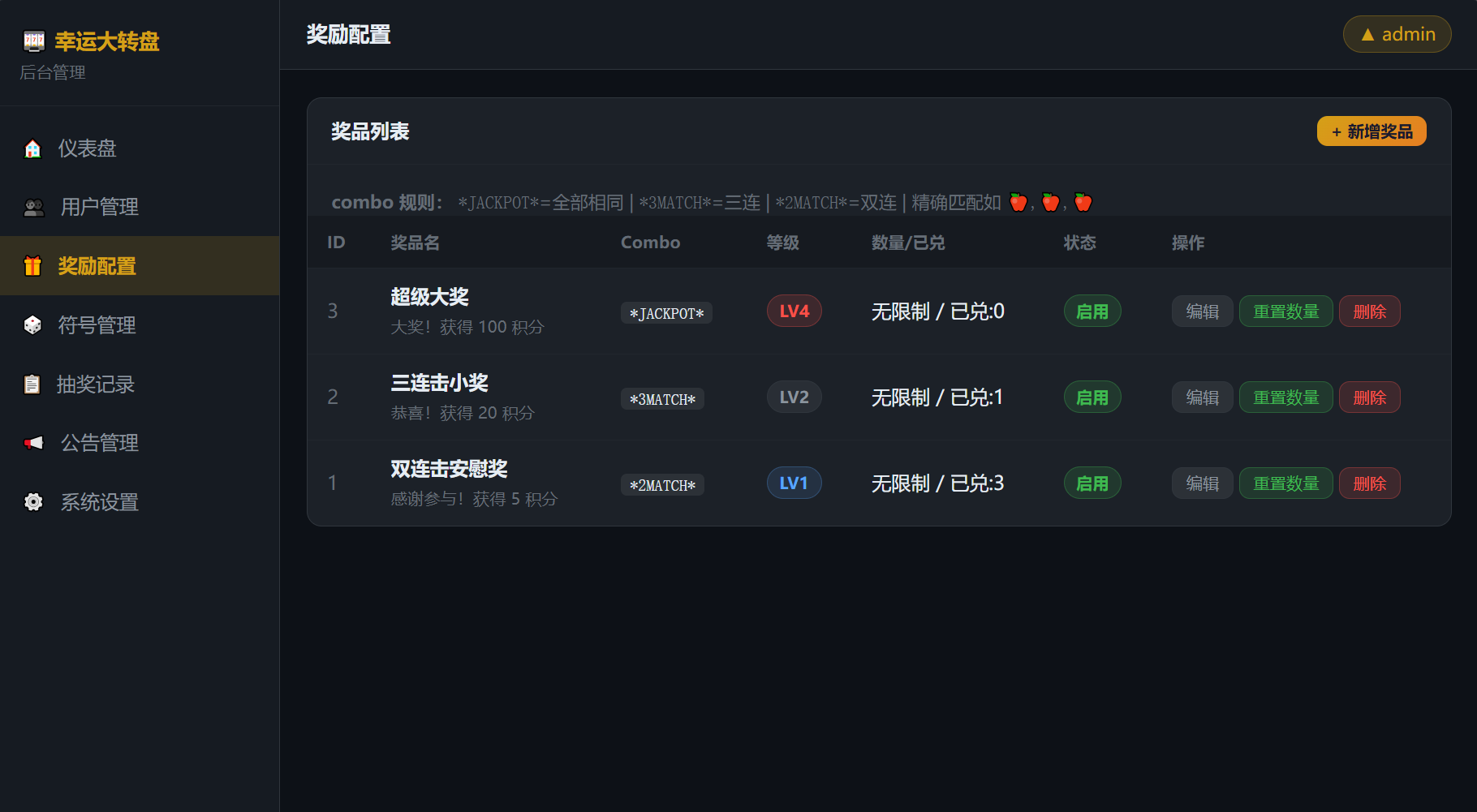 dfb0371de6314e226b82dbfec27cd931.png 幸运大转盘抽奖系统源码