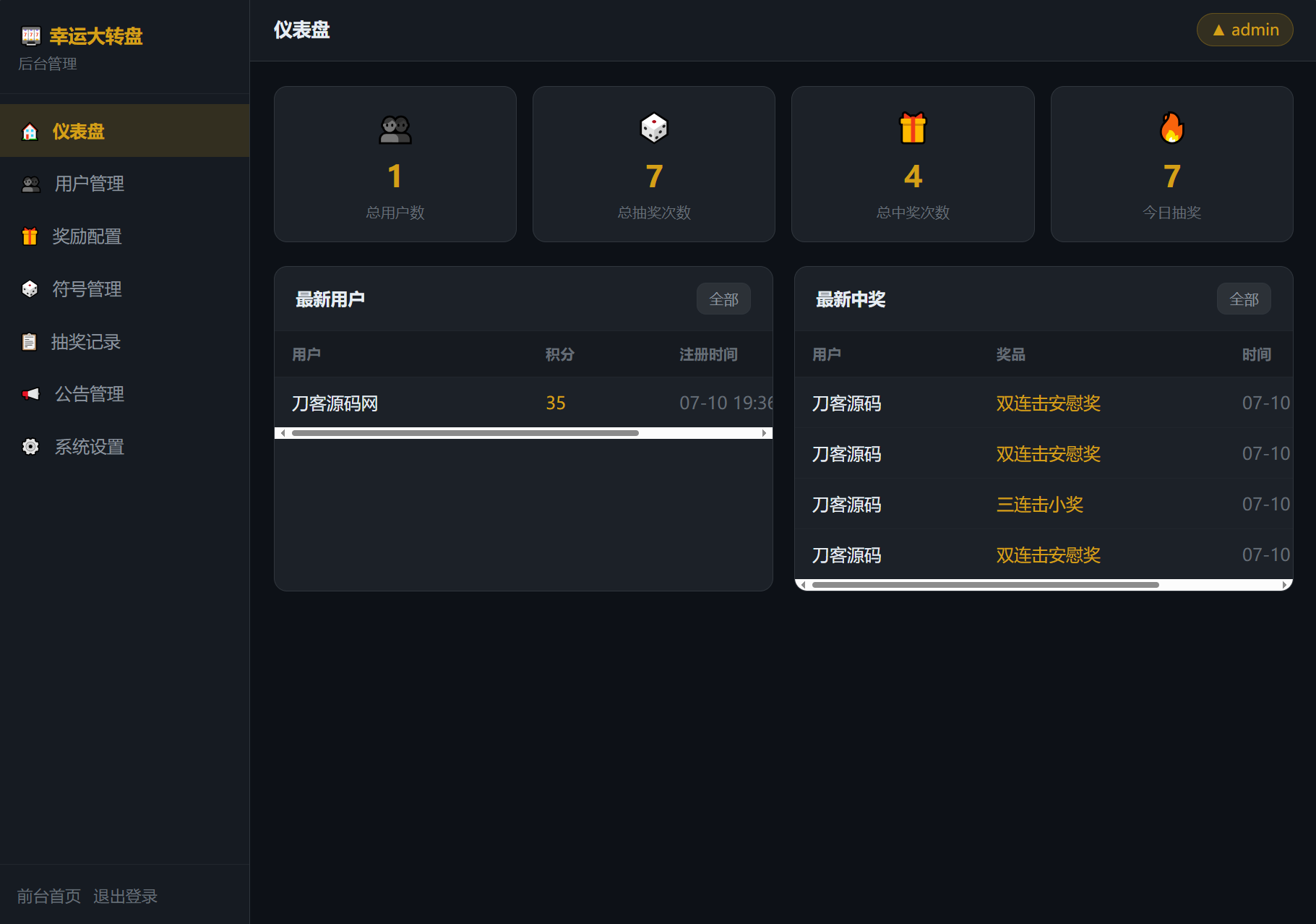ff065bd9aaeebda792a927ef1dee9a2b.png 幸运大转盘抽奖系统源码