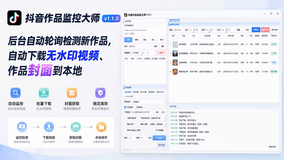 抖音作品监控大师v1.1.0：后台自动轮询检测新作品，自动下载无水印视频、作品封面到本地网赚项目-副业赚钱-互联网创业-资源整合老八网赚资源