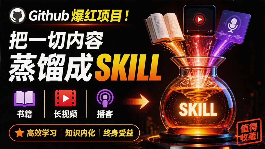 全网走红！GitHub上6.7K Star的开源项目，把任何书、长视频、播客蒸馏成AI工具，值得收藏 cangjie-skill网赚项目-副业赚钱-互联网创业-资源整合老八网赚资源
