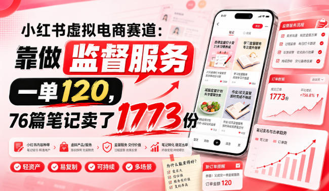 小红书虚拟电商赛道：靠做监督服务，一单120，76篇笔记卖了1773份网赚项目-副业赚钱-互联网创业-资源整合老八网赚资源