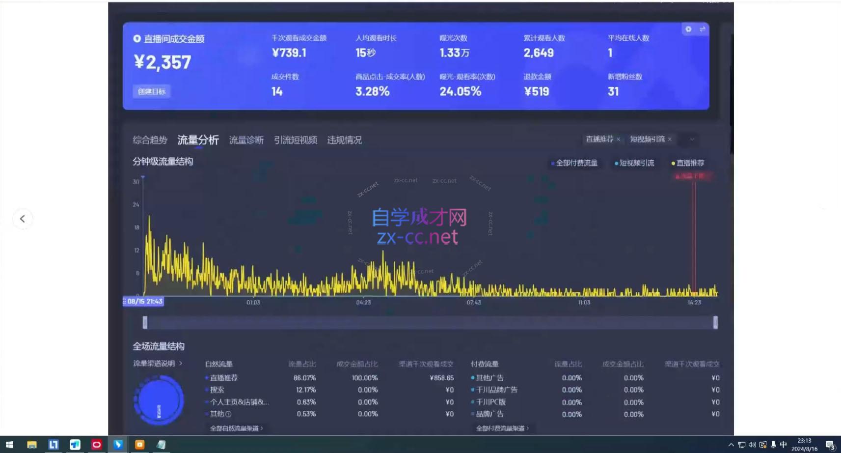 47271e6f863fafa22425f13c36ce582f.jpeg 宝子哥·无人直播-非实时防风技术(更新8月)