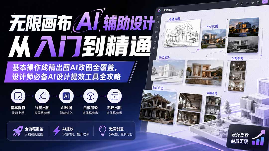 7873cfabdd9b95ff46b4d86c94249774.jpeg 无限画布AI辅助设计从入门到精通;基本操作线稿出图AI改图全覆盖,设计师必备AI设计提效工具全攻略