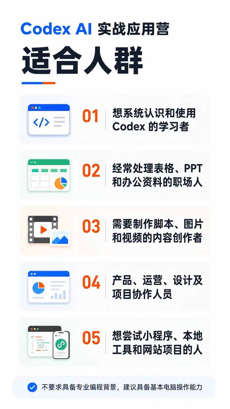 Codex AI实战应用营从工具到项目交付；五大阶段二十章内容案例实操为主线，系统掌握Codex全栈实战能力