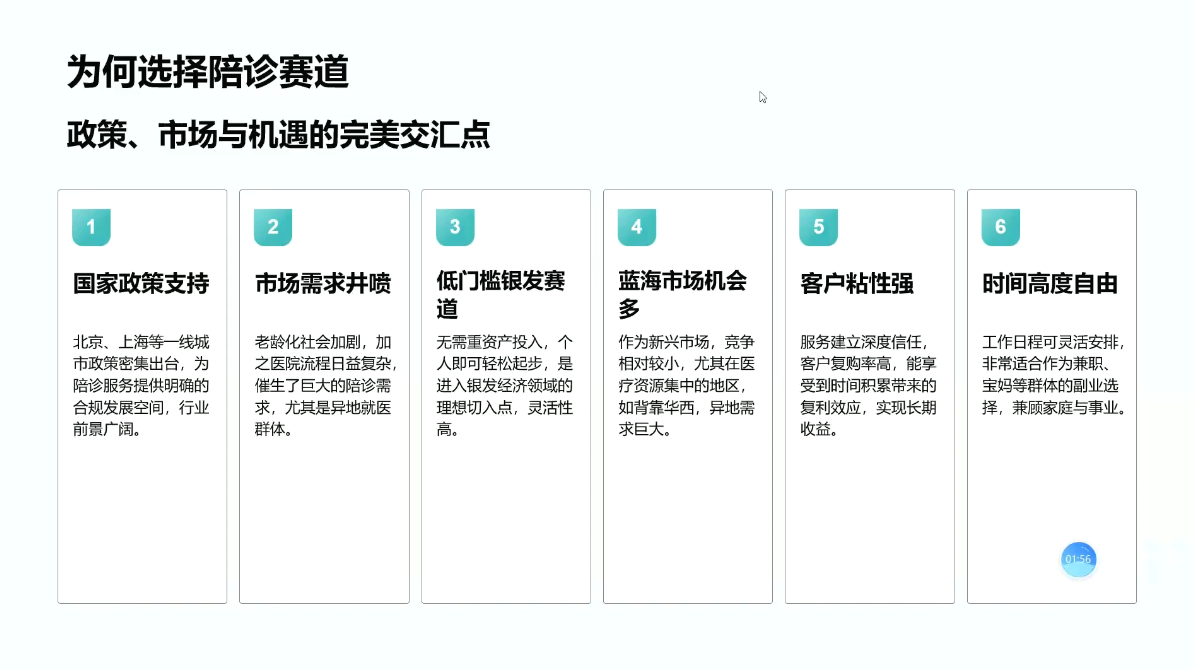 b74c93d7c9b4aad284b8a5d20ec38aa3.png 陪诊师获客实操培训课程
