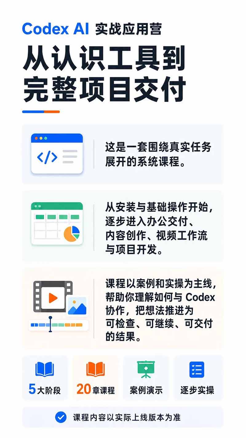 Codex AI实战应用营从工具到项目交付；五大阶段二十章内容案例实操为主线，系统掌握Codex全栈实战能力