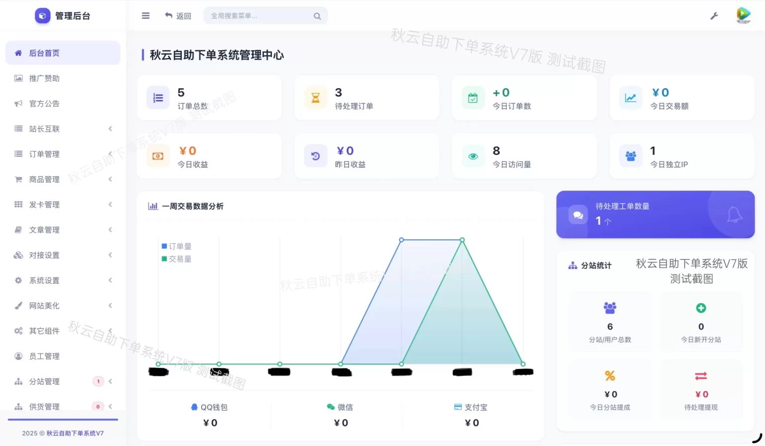 12128c365f57880f2d14f1ed92222a01.png 彩虹云商城二开重构美化版源码 秋云自助下单系统V7版