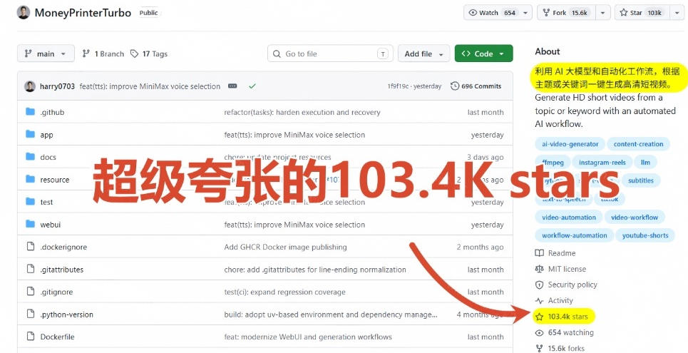 f13af4c8e355c275ab9960f237e5bba7.jpeg Github上103.4k stars项目!AI自动生成短视频工具,输入主题即可生成文案配音字幕MoneyPrinterTurbo