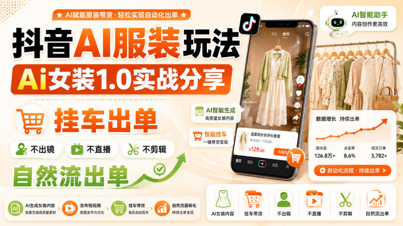 aee999c171fd24c99f115fe160772857.jpeg 抖音AI服装玩法,Ai女装1.0实战分享,挂车出单,不出镜,不直播,不剪辑,自然流出单