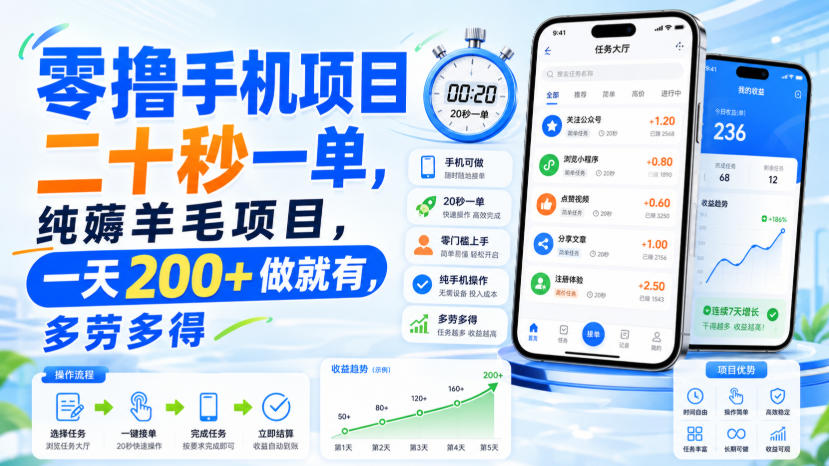 0ea7e0cda68e16b9774b051613b1c917.jpeg 零撸手机项目,二十秒一单,纯薅羊毛项目,一天200+做就有,多劳多得【揭秘】