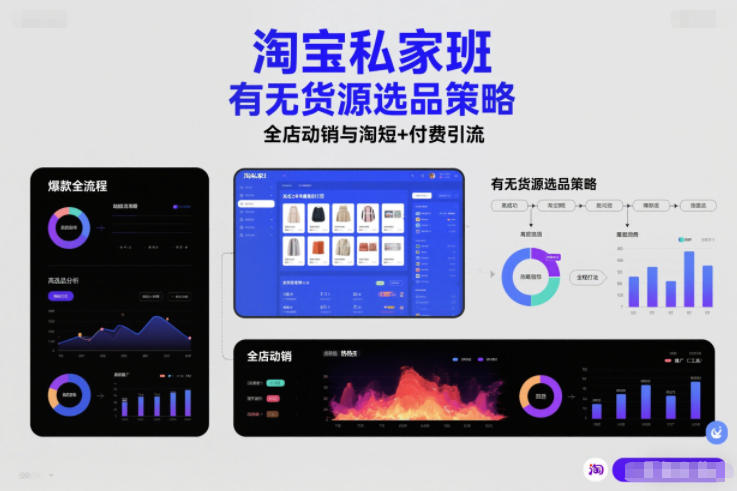 4013d2c08e367d0df5f93bb60b02c00a.jpeg 淘宝私家班,有无货源选品策略,高成功率爆款全流程打法,全店动销与淘短+付费引流(更新2026年08月17日)