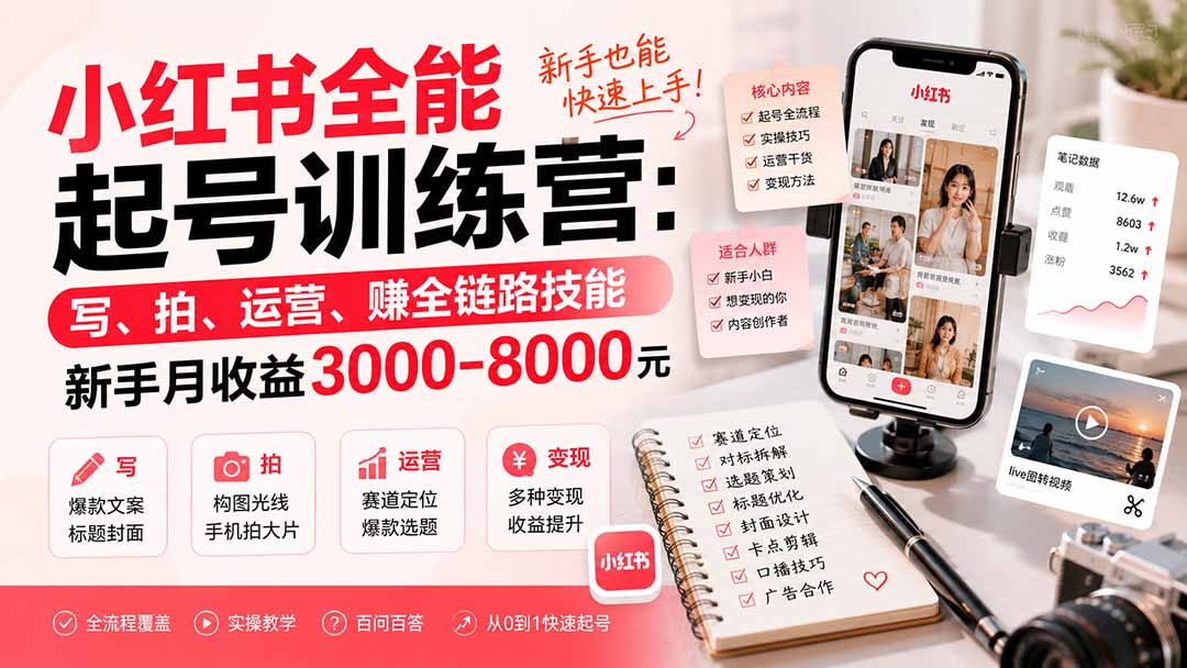 1962c17e976b0f2c77ed8dbfcd6cb4fa.jpeg 小红书全能起号训练营-更新:写、拍、运营、赚全链路技能,新手月收益3000-8000元