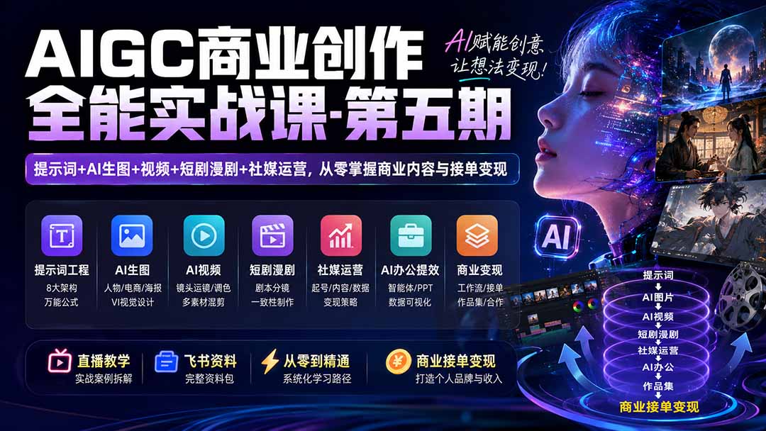 AIGC商业创作全能实战课-第五期：提示词+AI生图+视频+短剧漫剧+社媒运营，从零掌握商业内容与接单变现网赚项目-副业赚钱-互联网创业-资源整合老八网赚资源