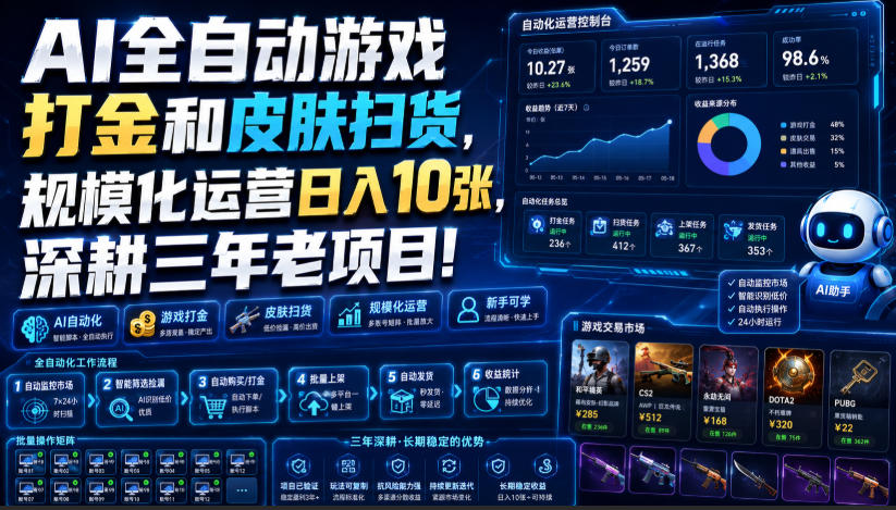 AI全自动游戏打金和皮肤扫货，规模化运营日入10张，深耕三年老项目！【揭秘】网赚项目-副业赚钱-互联网创业-资源整合老八网赚资源