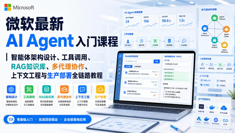 微软最新AI Agent入门课程｜智能体架构设计、工具调用、RAG知识库、多代理协作、上下文工程与生产部署全链路教程【英文】网赚项目-副业赚钱-互联网创业-资源整合老八网赚资源