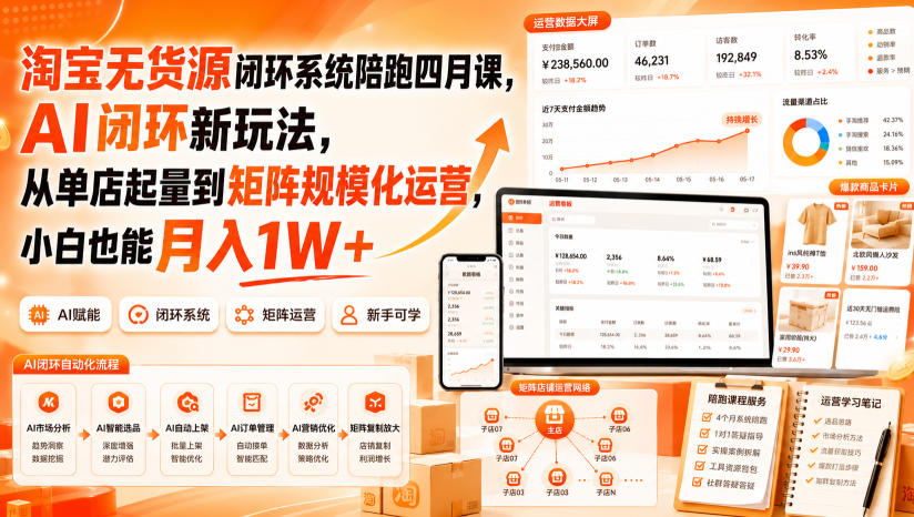 3071010dcbd46650250d5ebc366a302f.jpeg 淘宝无货源闭环系统陪跑四月课,AI闭环新玩法,从单店起量到矩阵规模化运营,小白也能月入1W+