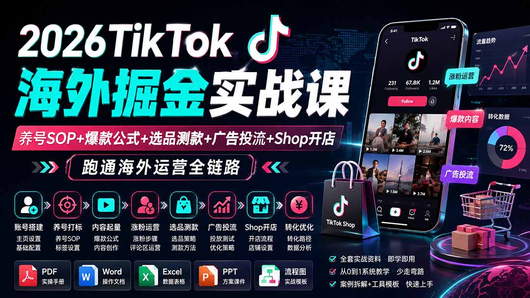 2026TikTok海外掘金实战课——养号SOP+爆款公式+选品测款+广告投流+Shop开店，跑通海外运营全链路网赚项目-副业赚钱-互联网创业-资源整合老八网赚资源
