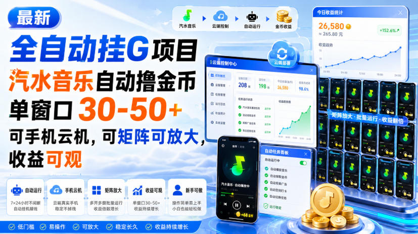 6d25edc5c6ffb37a6e0fd10d84ac7be8.jpeg 最新全自动挂G项目,汽水音乐自动撸金币单窗口30-50+,可手机云机,可矩阵可放大,收益可观