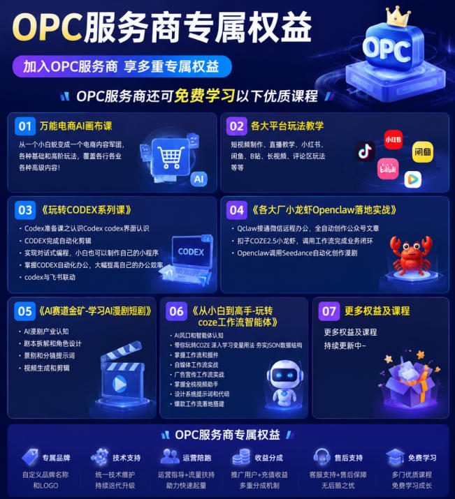 a75c7b28109242625a227f7f0fccf33a.jpeg 【首发】OPC一人公司项目,单日500+,手机电脑不限制,打造属于自己的品牌画布AI产品,收费陪跑【揭秘】