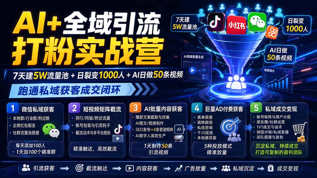 AI+全域引流打粉实战营：7天建5W流量池+日裂变1000人+AI日做50条视频，跑通私域获客成交闭环网赚项目-副业赚钱-互联网创业-资源整合老八网赚资源