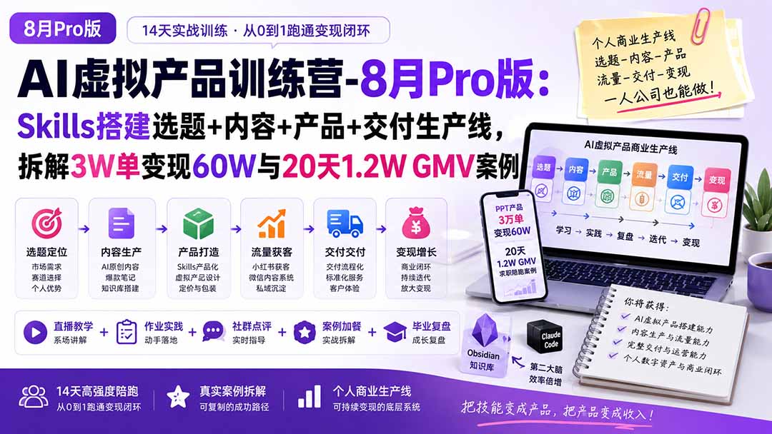 518adf5b14f7c56741968e31e7cf6ae8.jpeg AI虚拟产品训练营-8月Pro版:Skills搭建选题+内容+产品+交付生产线,拆解3W单变现60W与20天1.2W GMV案例
