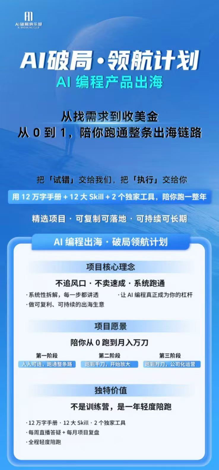 AI编程产品出海领航计划-更新：12万字手册+12大Skill+2个独家工具，从找需求到上线收美金跑通全链路