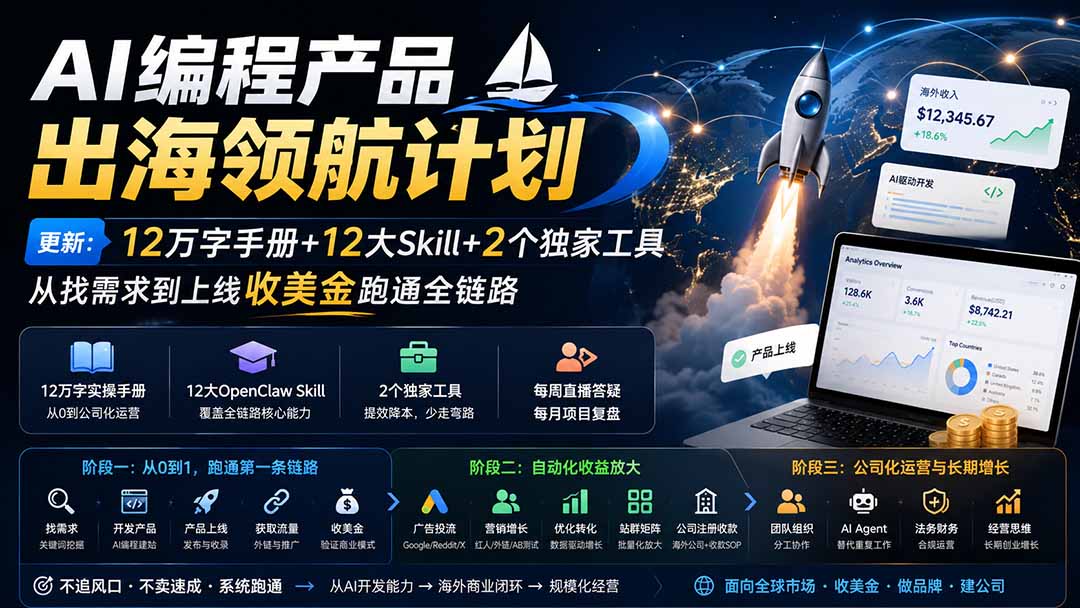 AI编程产品出海领航计划-更新：12万字手册+12大Skill+2个独家工具，从找需求到上线收美金跑通全链路网赚项目-副业赚钱-互联网创业-资源整合老八网赚资源