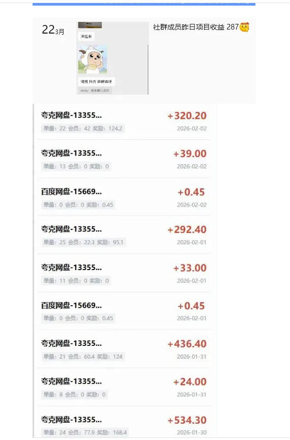 6bc5337ec5fc2cf56bc43a5f80dd94fd.jpeg 指尖掘金社实战课,涵盖知识付费营销1.0+AI裂变视频+虚拟资源站搭建+加速器项目+拉新系列,我们指上淘金!