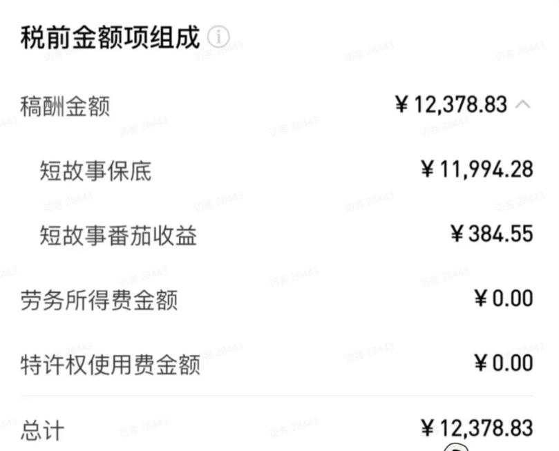 AI小说暴利搞钱项目教程-更新，大佬亲测月入1-3万，从零教学短故事创作与投稿变现全套玩法