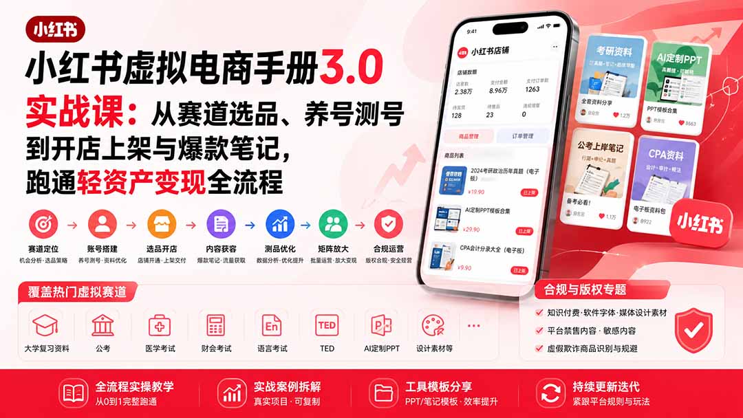 小红书虚拟电商手册3.0实战课：从赛道选品、养号测号到开店上架与爆款笔记，跑通轻资产变现全流程网赚项目-副业赚钱-互联网创业-资源整合老八网赚资源