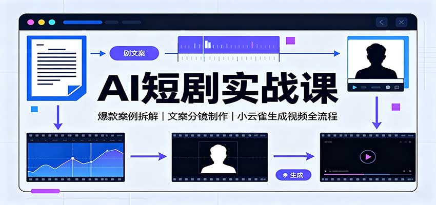 AI短剧实战课：爆款案例拆解，文案分镜制作，小云雀生成视频全流程网赚项目-副业赚钱-互联网创业-资源整合老八网赚资源