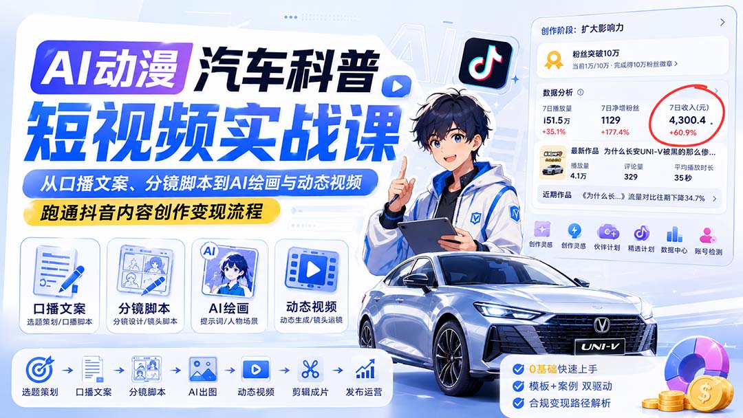 AI动漫汽车科普短视频实战课：从口播文案、分镜脚本到AI绘画与动态视频，跑通抖音内容创作变现流程网赚项目-副业赚钱-互联网创业-资源整合老八网赚资源