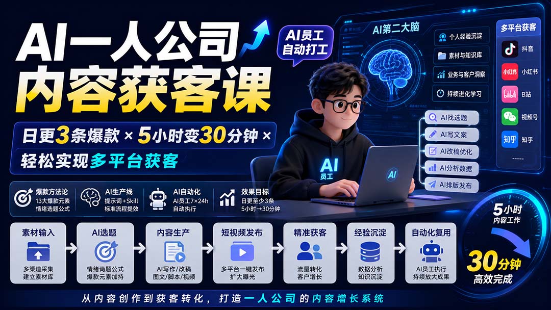 AI一人公司内容获客课-更新8月：日更3条爆款×5小时变30分钟×AI员工自动打工，轻松实现多平台获客网赚项目-副业赚钱-互联网创业-资源整合老八网赚资源