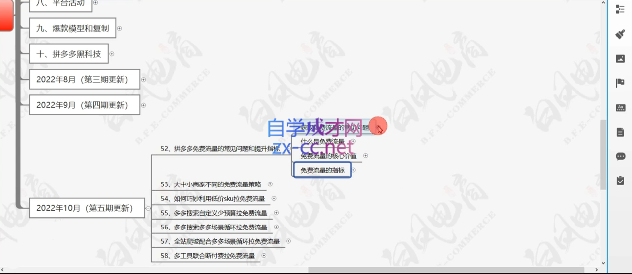 c7a6544a3e7971edd7f3554d2caafedb.png 白凤电商·拼多多日销千单训练营(更新8月)
