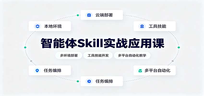 智能体Skill实战应用课：多环境部署，工具技能开发，多平台自动化教学网赚项目-副业赚钱-互联网创业-资源整合老八网赚资源