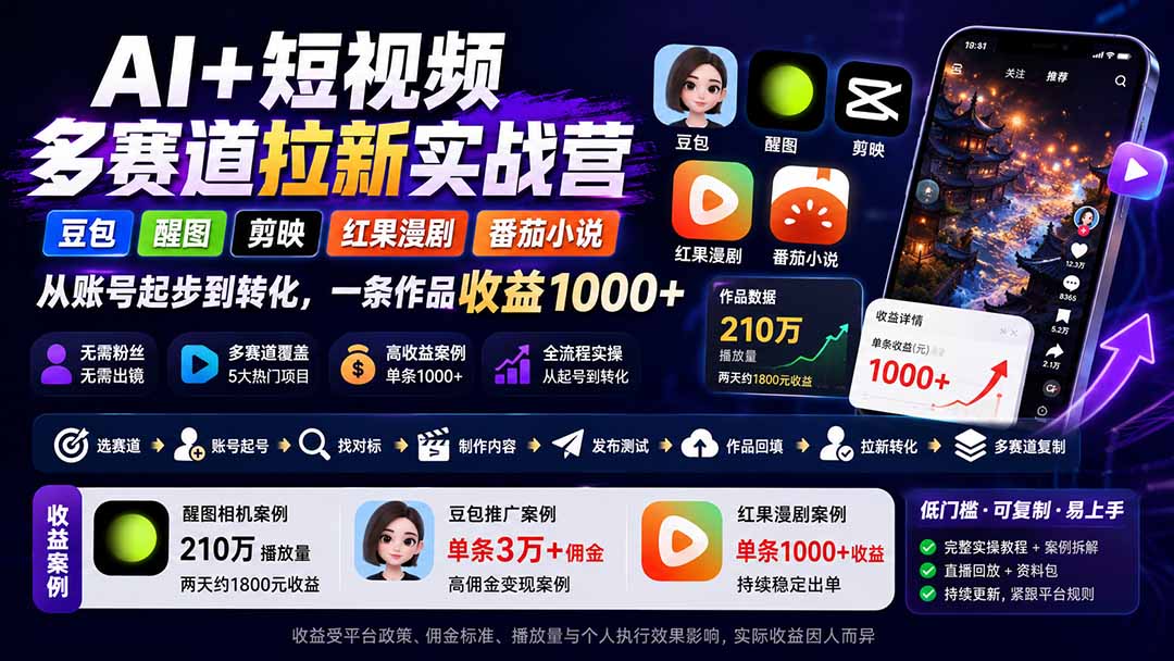 AI+短视频多赛道拉新实战营：豆包+醒图+剪映+红果漫剧+番茄小说，从账号起步到转化，一条作品收益1000+网赚项目-副业赚钱-互联网创业-资源整合老八网赚资源