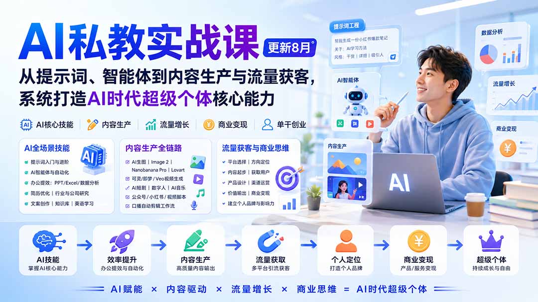 AI私教实战课-更新8月：从提示词、智能体到内容生产与流量获客，系统打造AI时代超级个体核心能力