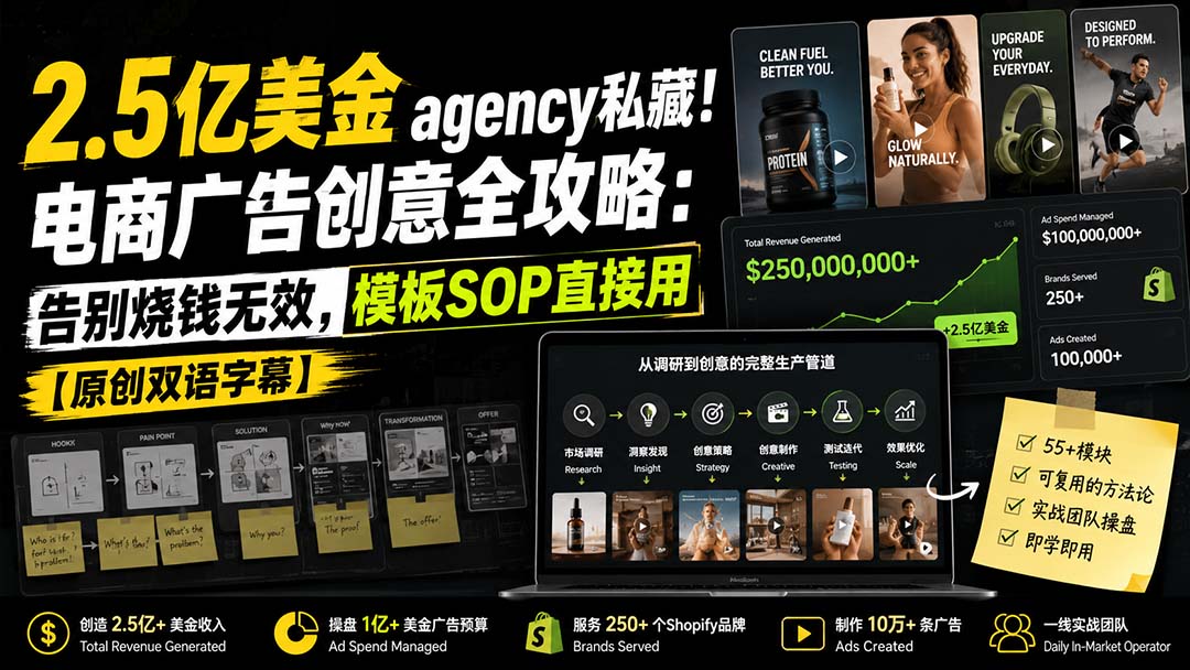2.5亿美金agency私藏！电商广告创意全攻略：告别烧钱无效，模板SOP直接用【原创双语字幕】网赚项目-副业赚钱-互联网创业-资源整合老八网赚资源