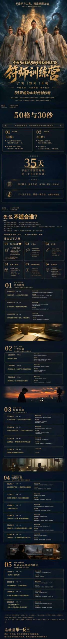 59cc124aeb6827ec3ee3e497a0b3851b.jpeg 多参宗符师训练营,35天成为AI时代创作者,广告|短片|长剧,一种方法,三段实训,举一反三,打通全品类的创作能力